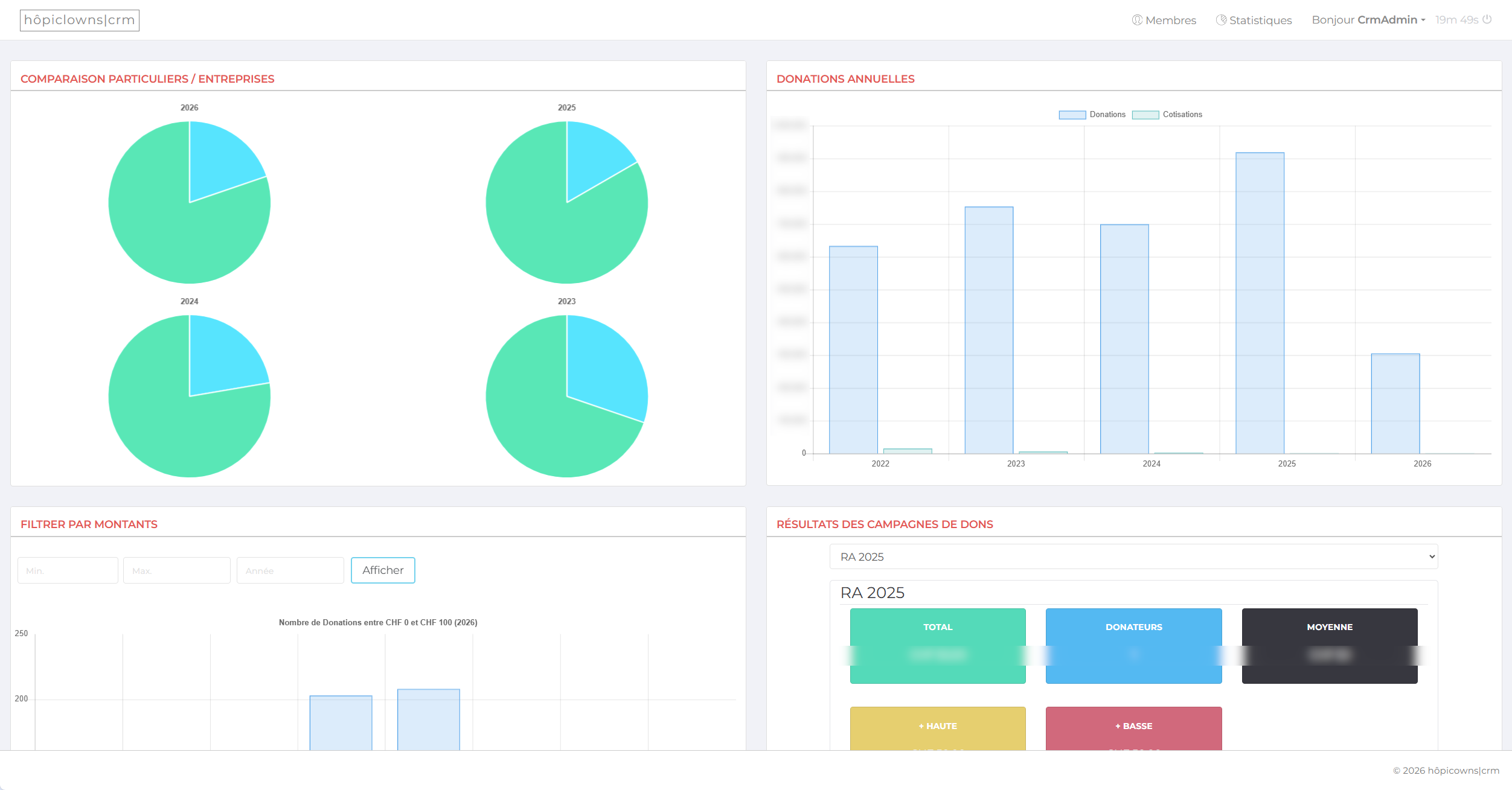 Segmentation particuliers/entreprises et filtres interactifs